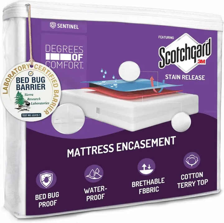 Full-Size Mattress Encasement — Bed-Bug & Waterproof Protector