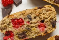 Sweet Raspberry Loaf